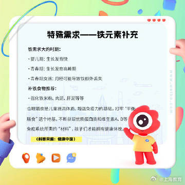 家长必读的儿童营养指南 家长必读的儿童营养指南