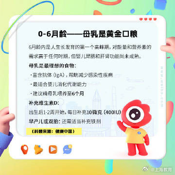 家长必读的儿童营养指南 家长必读的儿童营养指南