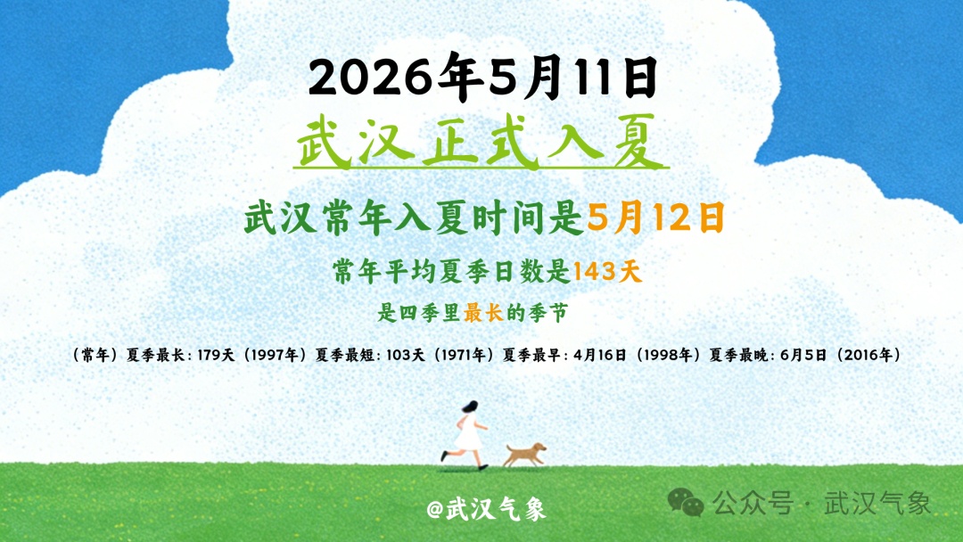 武汉确认入夏！又一轮大雨暴雨，即将抵达