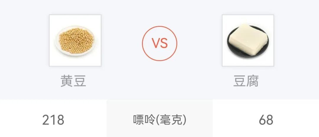 被冤枉多年的家常菜,其实是降尿酸高手,利尿消肿防痛风,肾脏一天比一天轻松 被冤枉多年的家常菜,其实是降尿酸高手,利尿消肿防痛风,肾脏一天比一天轻松