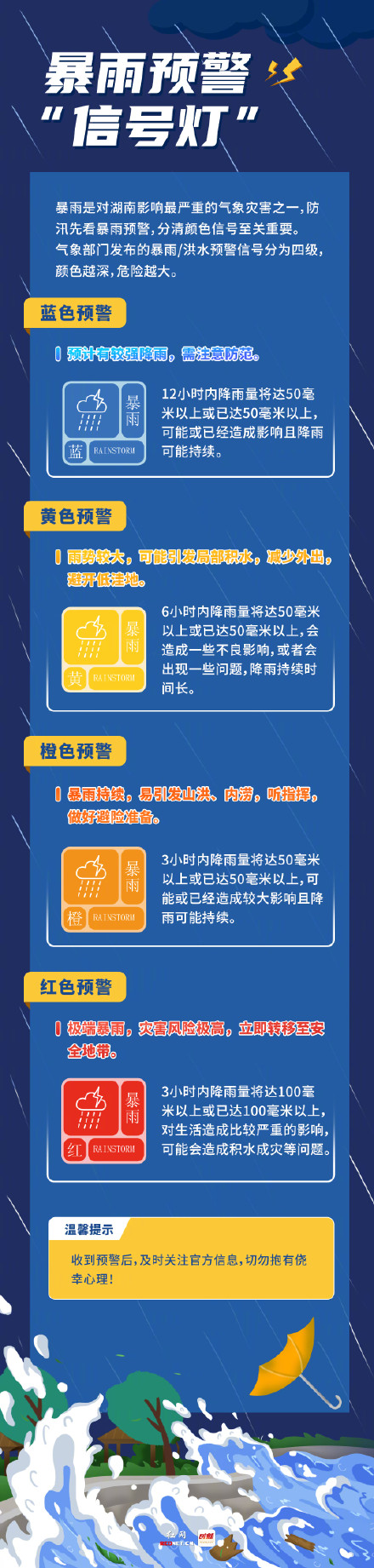 长沙进入降雨相对集中期 暴雨、山洪、地灾怎么躲？