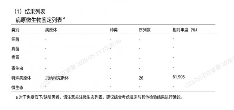 男子高烧回国依旧不退,被医院感染科紧急收治!不是感冒,病因或藏在上下班路上 男子高烧回国依旧不退,被医院感染科紧急收治!不是感冒,病因或藏在上下班路上