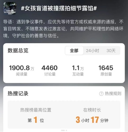 虚假摆拍,哪些行为涉嫌违法,哪些可能构成犯罪? 虚假摆拍,哪些行为涉嫌违法,哪些可能构成犯罪?