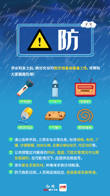 长沙进入降雨相对集中期 暴雨、山洪、地灾怎么躲？