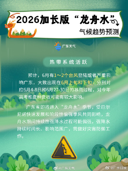 广东今年的龙舟水是加长加大版