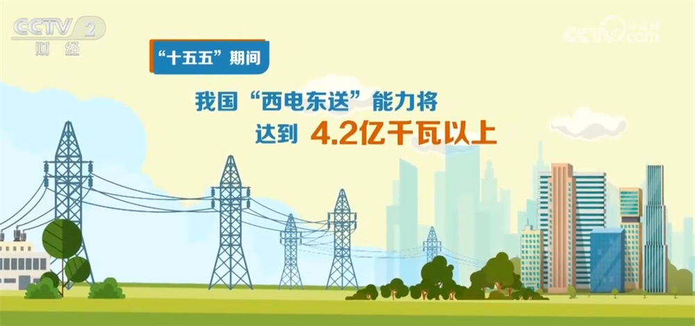 “十五五”时期5万亿元电网投资蓄势待发 2030年我国将初步建成新型电网 “十五五”时期5万亿元电网投资蓄势待发 2030年我国将初步建成新型电网