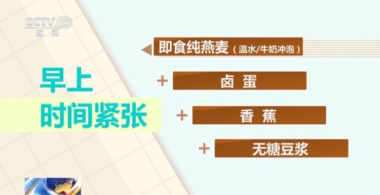 我国学龄儿童超重肥胖率达19% 你给孩子吃对了吗? 我国学龄儿童超重肥胖率达19% 你给孩子吃对了吗?