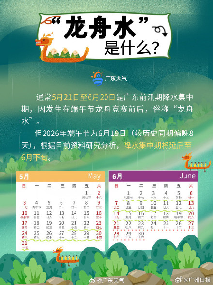广东今年的龙舟水是加长加大版
