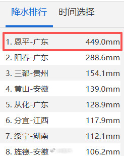 刷新纪录！广东恩平狂泼449毫米特大暴雨 为何广东最近暴雨这么强？