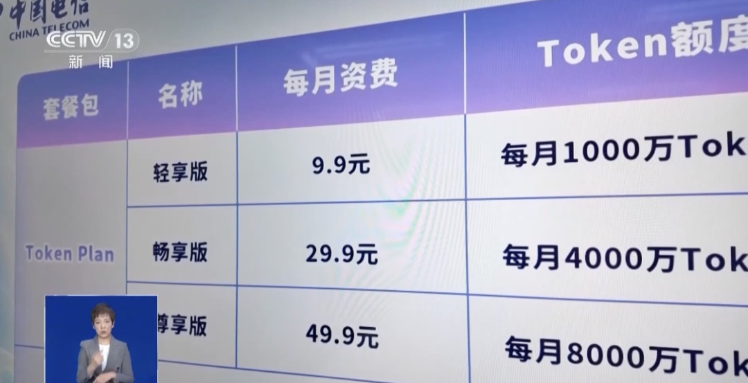 三大运营商推出“词元套餐”！你需要买吗？