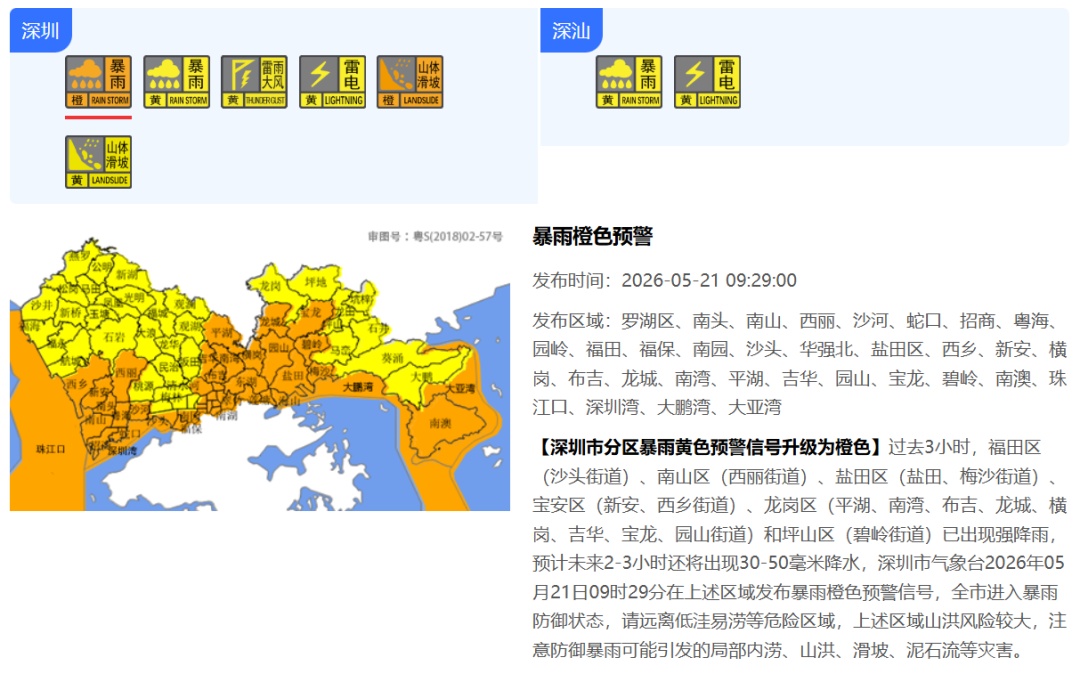 深圳暴雨预警信号再升级! 深圳暴雨预警信号再升级!