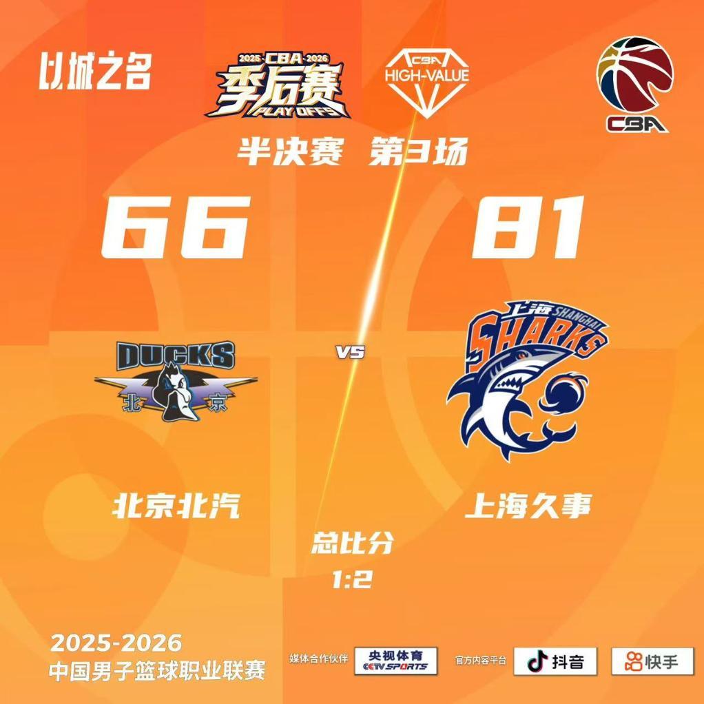CBA半决赛上海客场战胜北京迎赛点