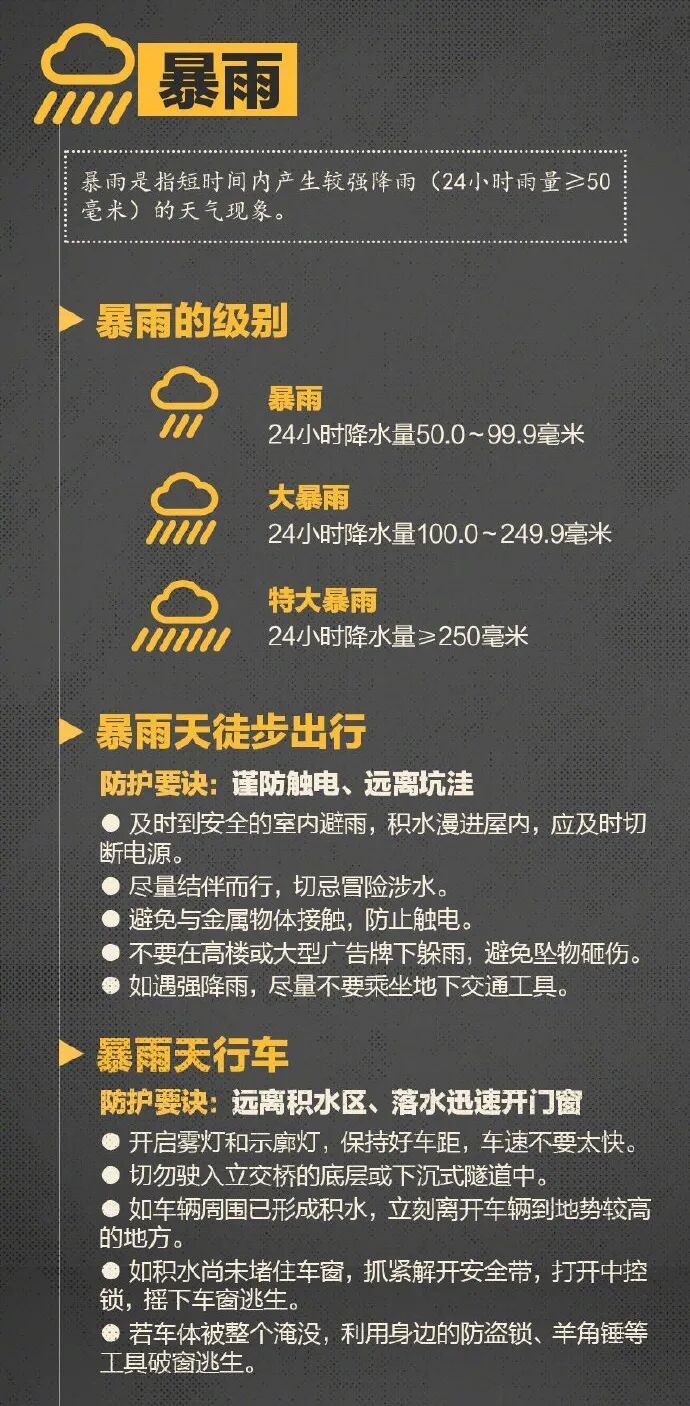 广东发布多个洪水预警，深圳全市进入暴雨防御状态