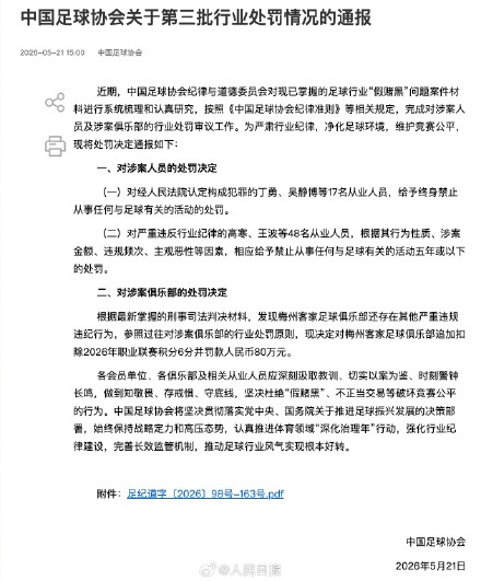 中国足协：17人终身禁从事足球有关活动