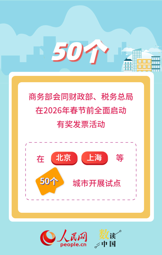 超5.2亿人次参与 有奖发票“撬动”消费大市场 超5.2亿人次参与 有奖发票“撬动”消费大市场