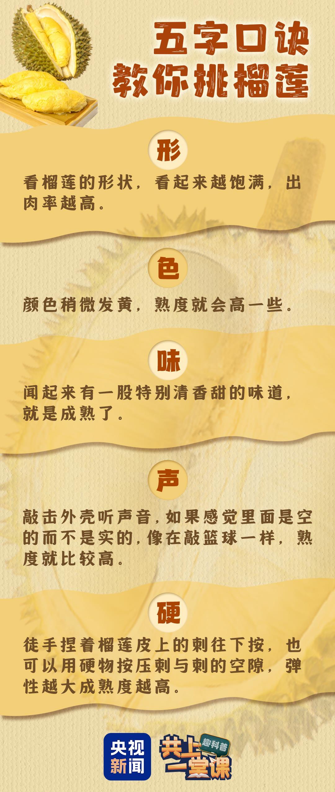 近期可能还要降价！关于榴莲的消费提示