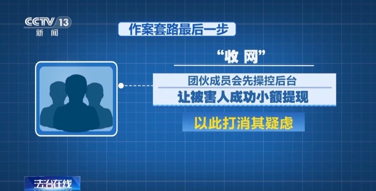 小心二次被骗 这伙人专对上过当的人设陷阱
