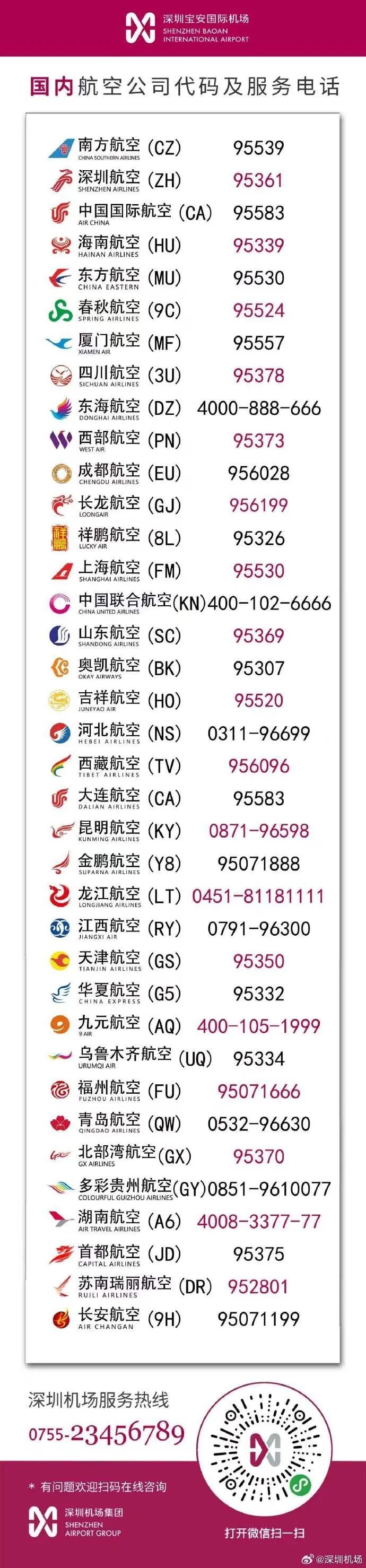 深圳暴雨预警信号再升级! 深圳暴雨预警信号再升级!