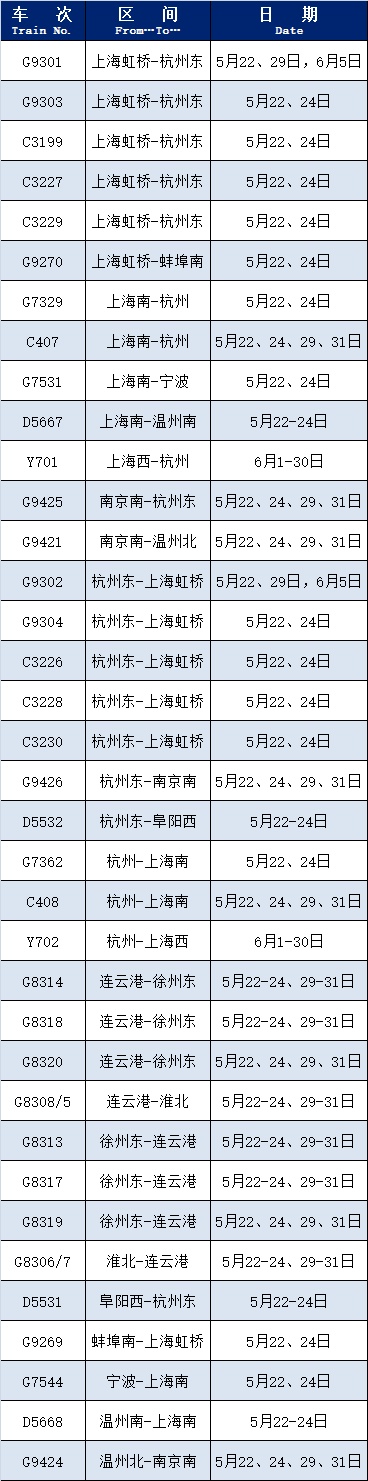 长三角铁路周末增开部分列车! 长三角铁路周末增开部分列车!