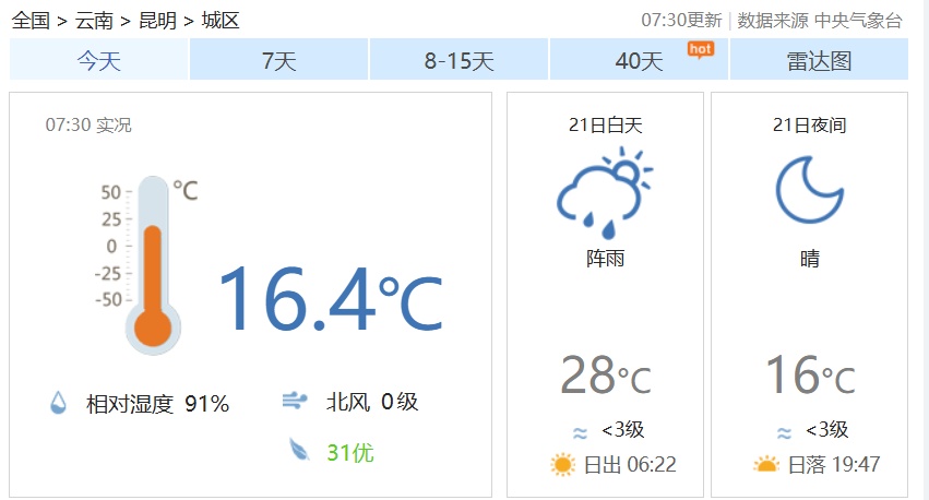 你被凌晨的雷雨惊醒了吗?云南连发19个预警!接下来…… 你被凌晨的雷雨惊醒了吗?云南连发19个预警!接下来……