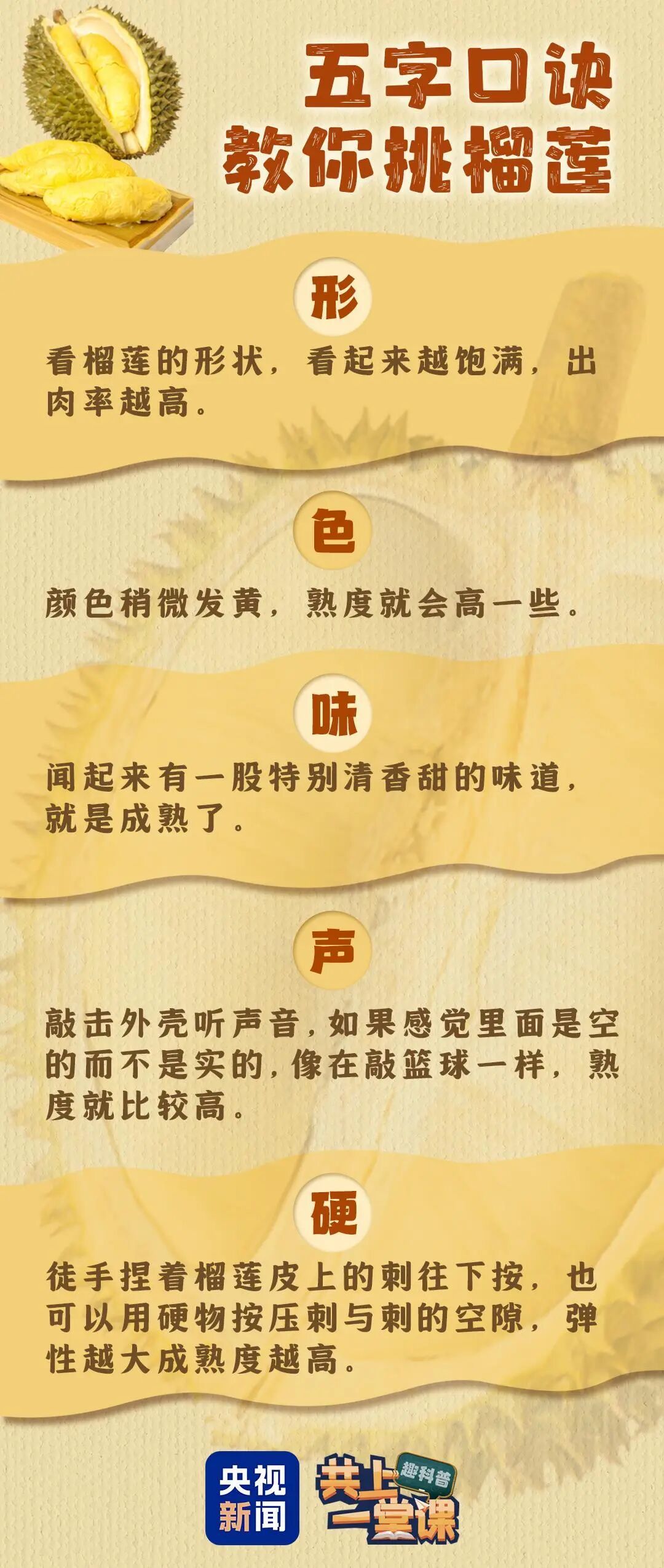 价格大跳水?这种水果登上热搜! 价格大跳水?这种水果登上热搜!