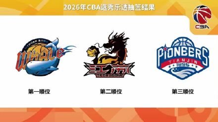 CBA选秀四川队获状元签