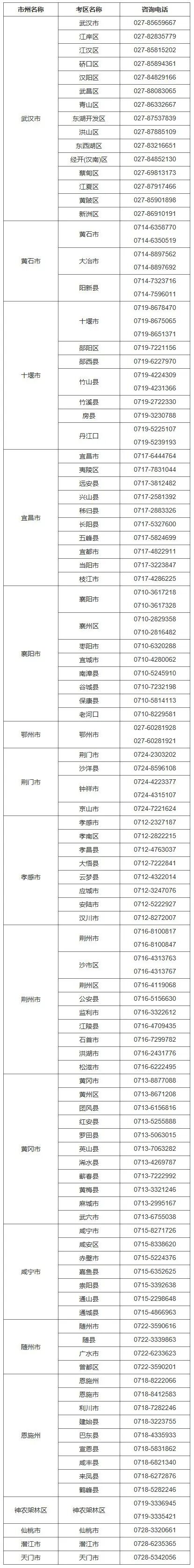 湖北2026年高考时间及安排公布