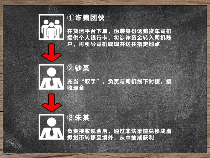 襄阳王师傅(网约货车司机),拒收这笔钱,立大功! 襄阳王师傅(网约货车司机),拒收这笔钱,立大功!