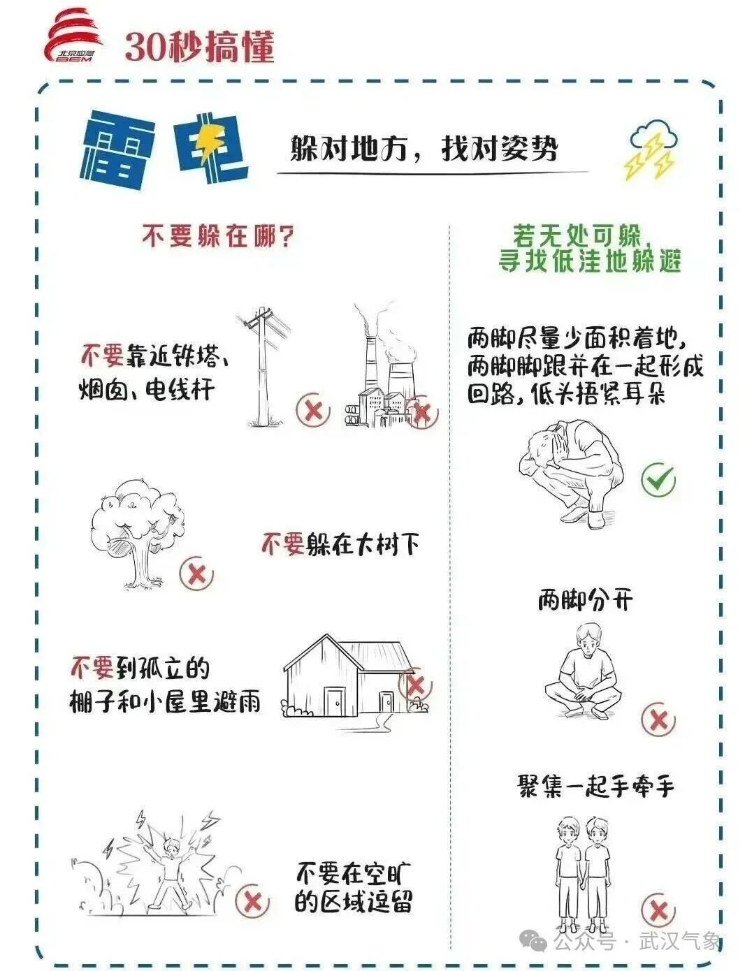 致灾风险较高，警惕强对流