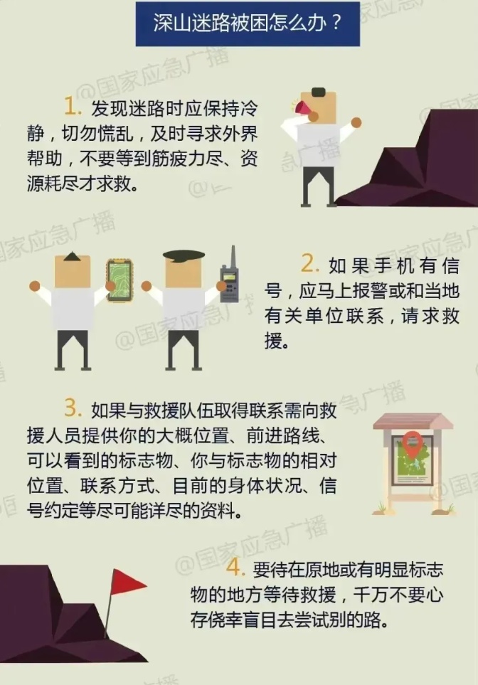 结伴进山采药，一人走失！深山迷路被困怎么办？