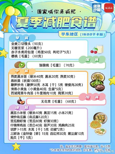华东地区夏季减肥食谱来了