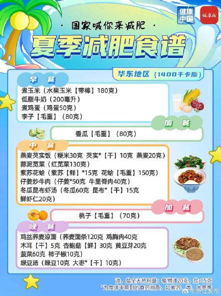 华东地区夏季减肥食谱来了