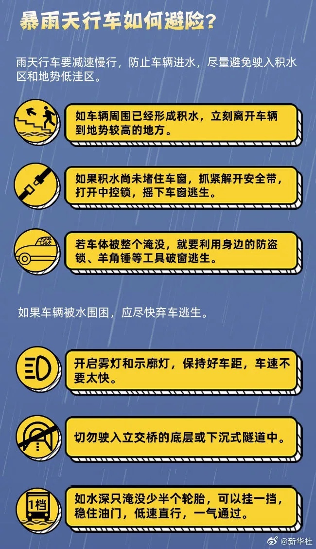 为什么今年的暴雨来得这么早啊？