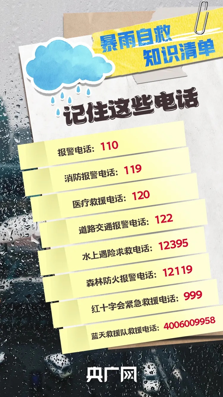 多个省区市有大到暴雨！这份暴雨自救知识清单请记牢→
