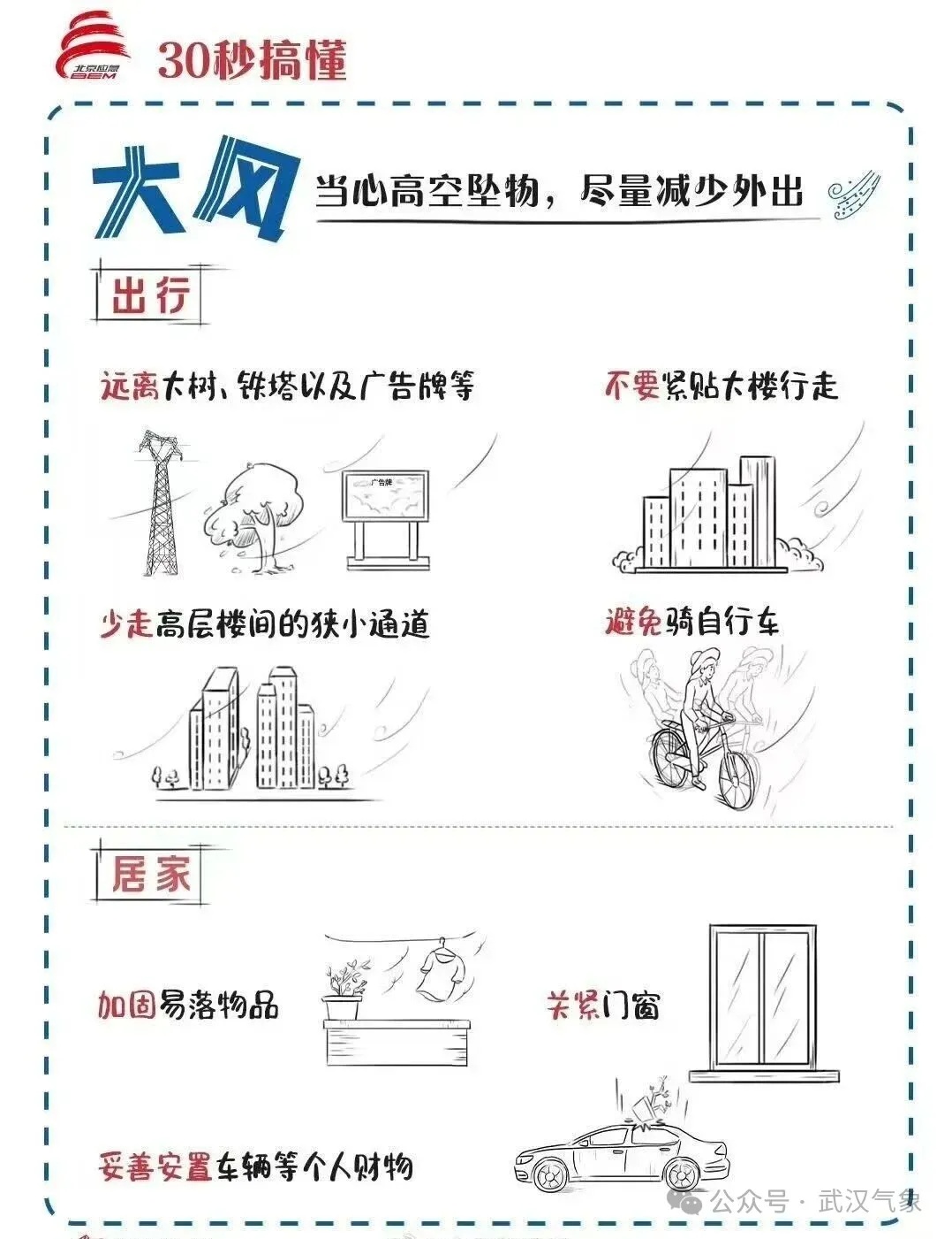大雨暴雨局地大暴雨，即将重返武汉