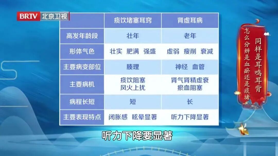 痰湿重的人，耳朵会有这个表现！陈皮加它煮水喝，化痰饮、通耳窍，湿气也没了