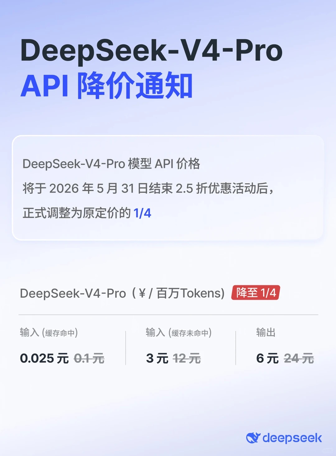 DeepSeek发布降价通知