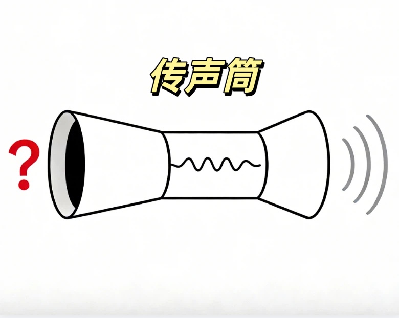拒绝当谣言传声筒:网络时代,你需要这堂理性必修课 拒绝当谣言传声筒:网络时代,你需要这堂理性必修课