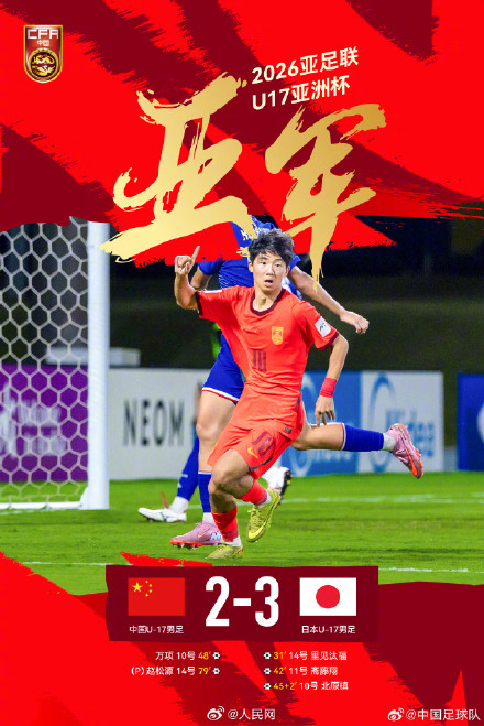 U17亚洲杯中国队收获亚军