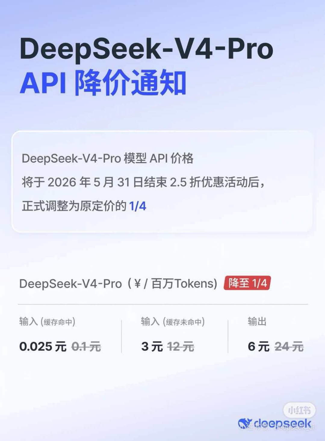 DeepSeek宣布永久降价