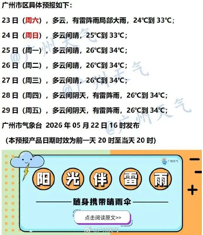 最高37℃！广东雨一停，气温又“失控”了