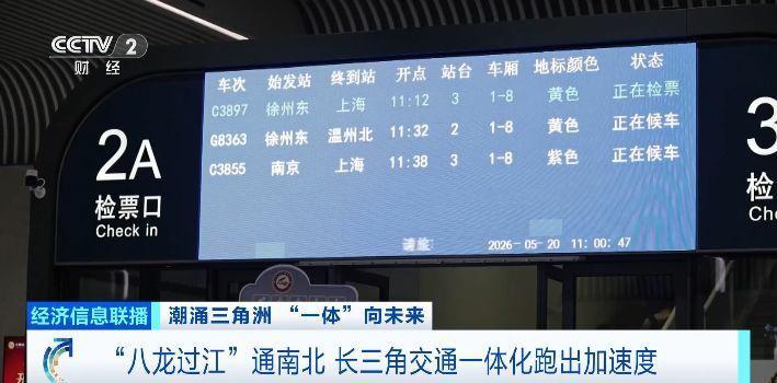 “八龙过江”通南北 长三角交通一体化跑出加速度