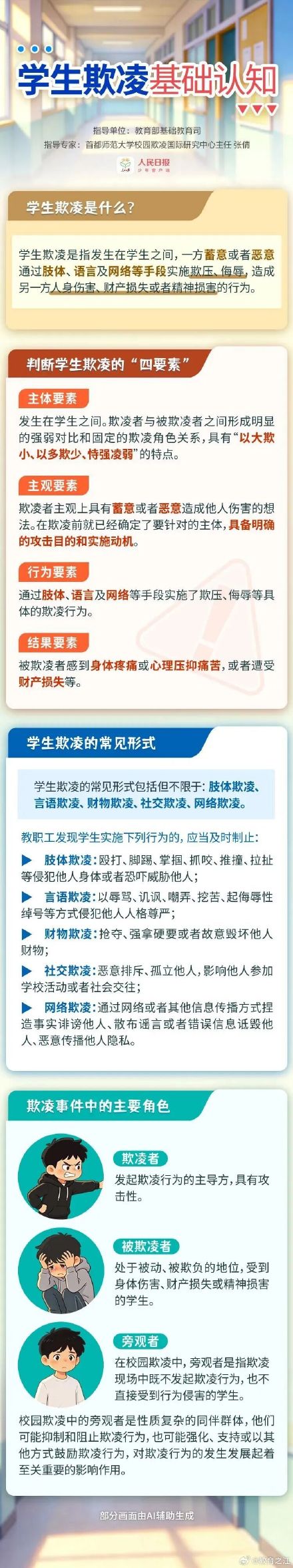 ️警惕!这些行为都属于学生欺凌 ️警惕!这些行为都属于学生欺凌