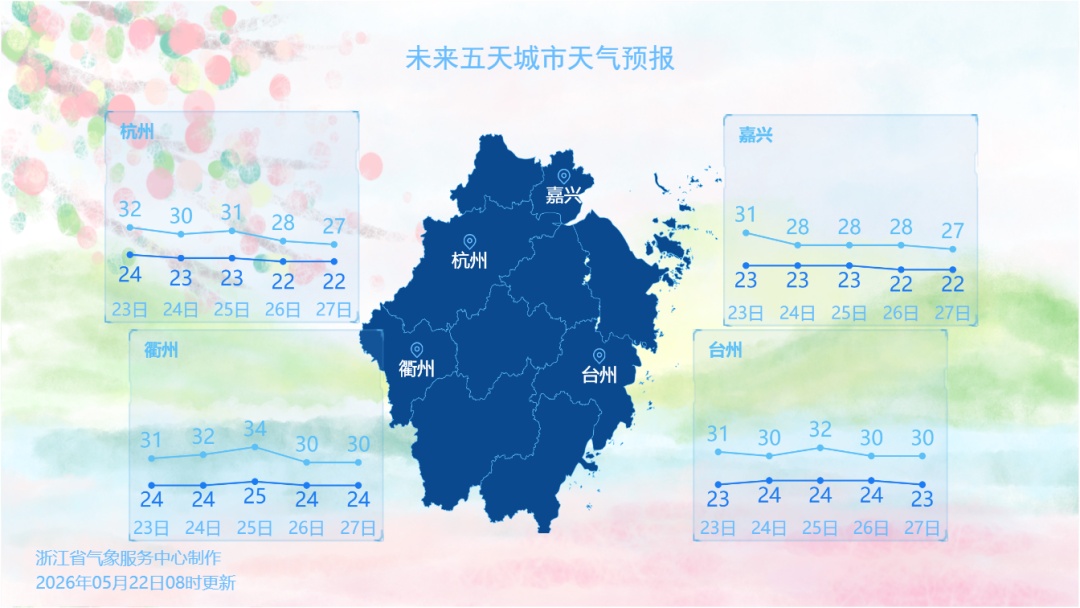 大到暴雨、10级雷暴大风!已全面抵达浙江,网友:雨刮器要起飞了!降雨时段公布 大到暴雨、10级雷暴大风!已全面抵达浙江,网友:雨刮器要起飞了!降雨时段公布