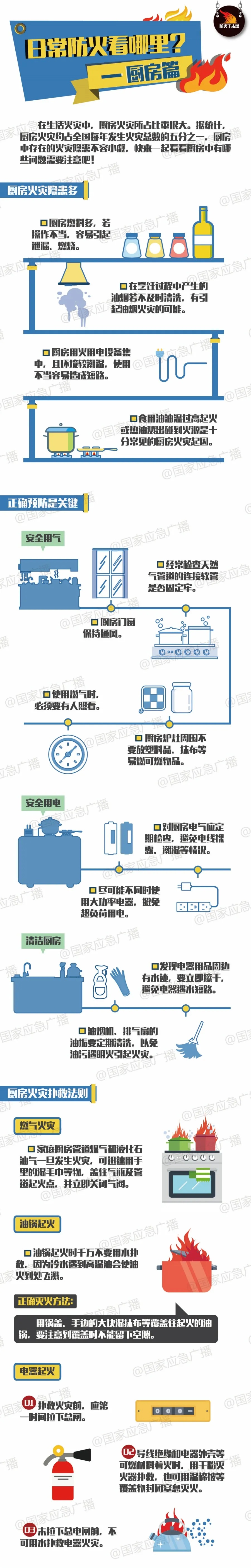 家里多出来的“黑蛋”惊动消防!这种糊涂事千万别做 家里多出来的“黑蛋”惊动消防!这种糊涂事千万别做
