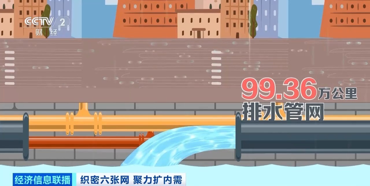 约5万亿元投资！我国城市地下管网规模全球第一