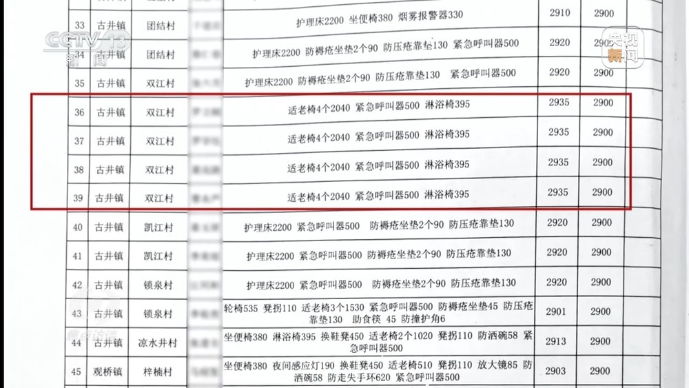 适老还是“啃”老？惠民适老化改造变“敛财工程”