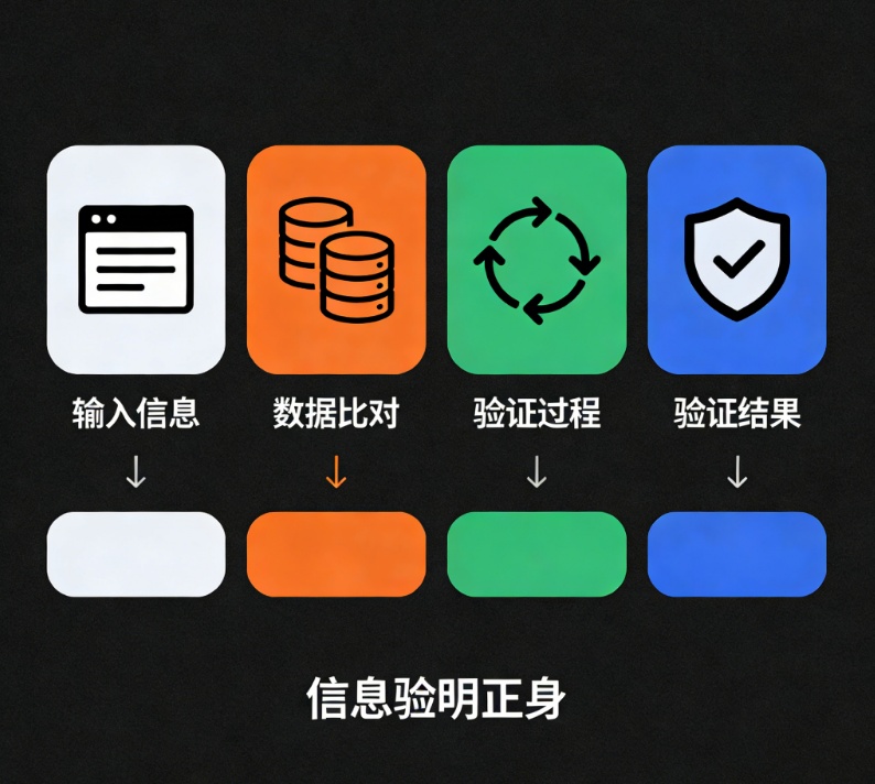 拒绝当谣言传声筒:网络时代,你需要这堂理性必修课 拒绝当谣言传声筒:网络时代,你需要这堂理性必修课
