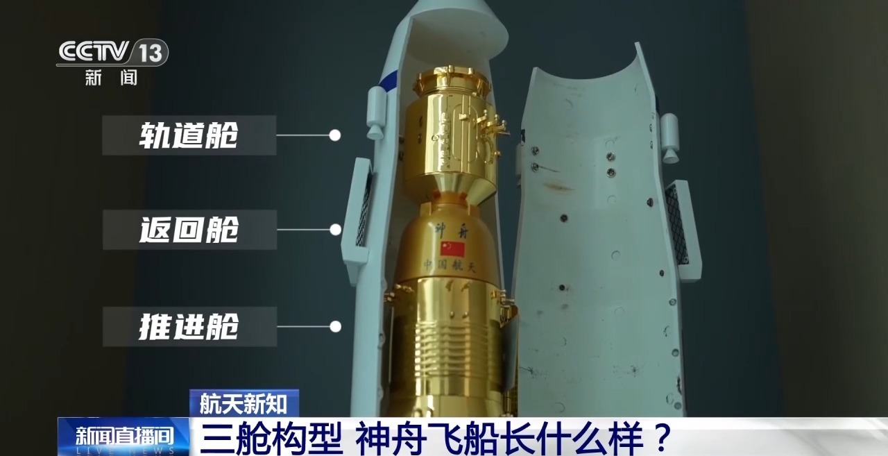 神舟二十三号发射在即 三舱构型长什么样? 神舟二十三号发射在即 三舱构型长什么样?