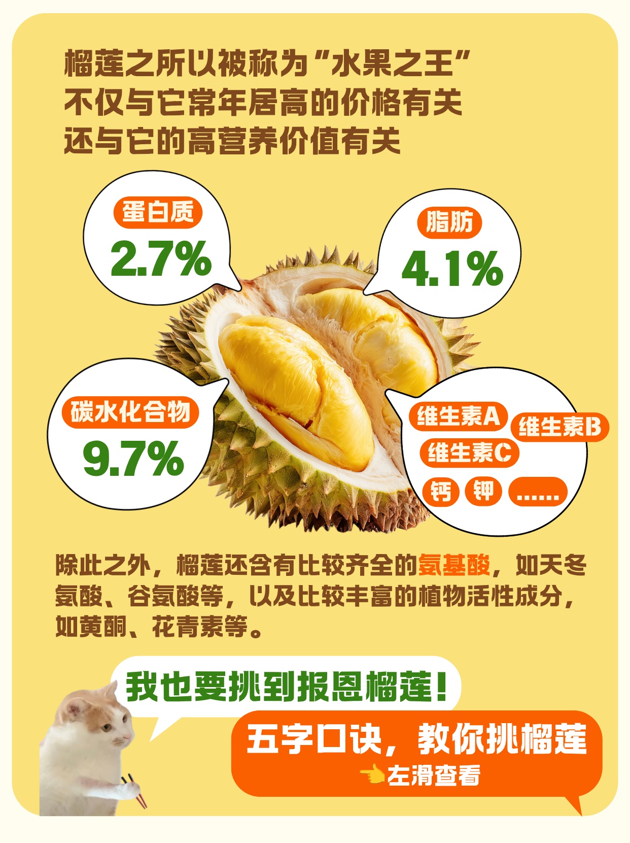 选榴莲别瞎“摸”！内行都看这几个部位